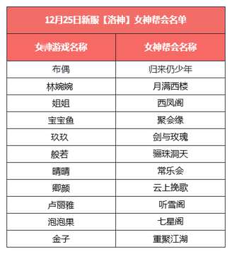 http://seogc.fp.ps.netease.com/file/6946377ee960d4668e7ab986LdozdBHa07
