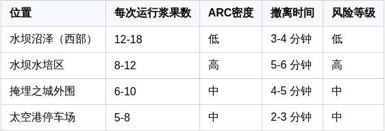 http://seogc.fp.ps.netease.com/file/69488f8ed8107ad439a73a5dU3BwiW6z07