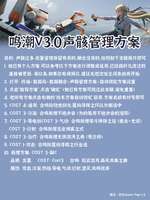 鸣潮3.0声骸管理方案及新套装解析