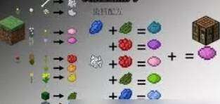我的世界染料合成全攻略：玫瑰红、蒲公英黄等获取方法