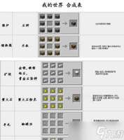 我的世界煤炭矿石分布与高效采集攻略