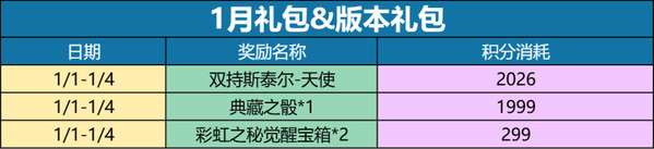 http://seogc.fp.ps.netease.com/file/6954b7f4a7766a45c2418d43BMzTVNSk07