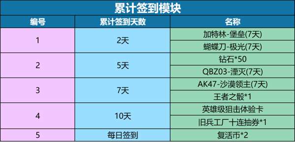 http://seogc.fp.ps.netease.com/file/6954b7f6390c17ee34dc03c5fCOb8ZEw07