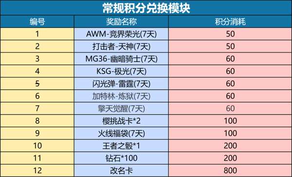 http://seogc.fp.ps.netease.com/file/6954b7fa6a15d7a138fd0ccbPuy8PvRV07
