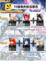 鸣潮3.0角色强度排行及最强配队推荐