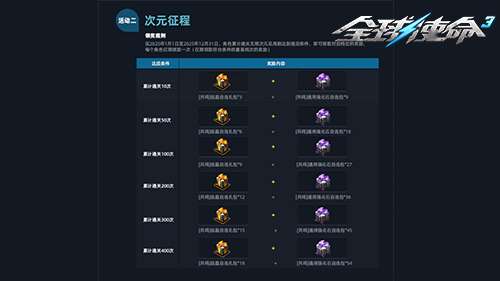 http://seogc.fp.ps.netease.com/file/6960962ffd8599ab7759c7a50476B5aA07