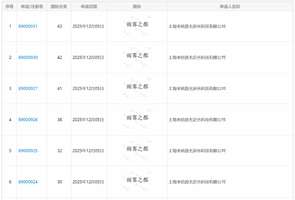 米哈游UE5新作定名《雨雾之都》最新消息