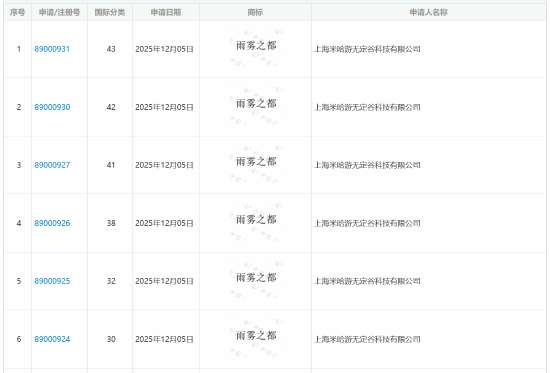 http://seogc.fp.ps.netease.com/file/696984f57101909dbe4d8c248AYFUc5407