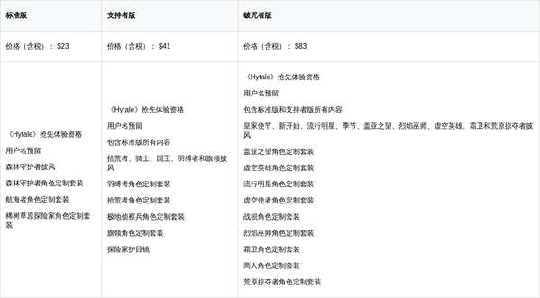 http://seogc.fp.ps.netease.com/file/69698575b9aa1c58a91b8671QLvKiYcO07