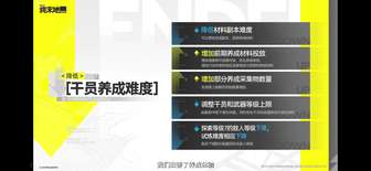 明日方舟终末地前瞻：福利机制详解与玩法建议