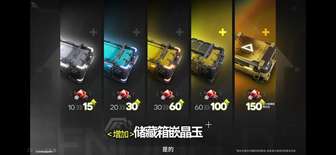 明日方舟终末地福利介绍与抽卡攻略