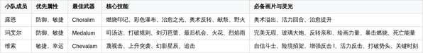 http://seogc.fp.ps.netease.com/file/696c72bbbde412fbb5fb3a72yZGeEBhY07