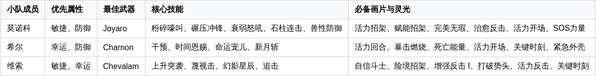 http://seogc.fp.ps.netease.com/file/696c72bc6cf814cd76163d86bGaWzcF007