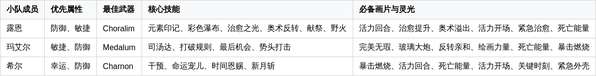 http://seogc.fp.ps.netease.com/file/696c72bf5b68007157cfad58cx4fi4YI07