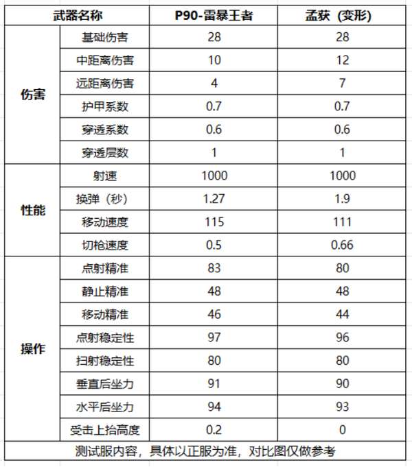 http://seogc.fp.ps.netease.com/file/696cbe25a00b737fb0a7fdd3FgxCmCMr07
