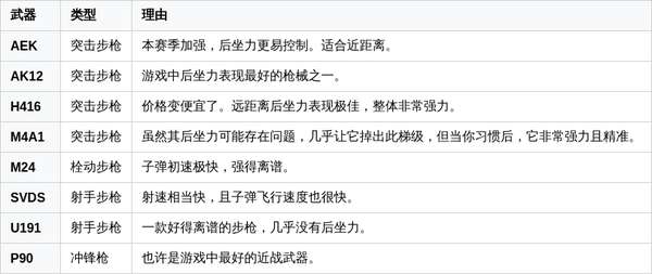 http://seogc.fp.ps.netease.com/file/696d797a7c3110d41e0af1263CmciKAi07