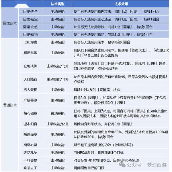 http://seogc.fp.ps.netease.com/file/6970b27916deb61adee2f60b1msjSlmI07