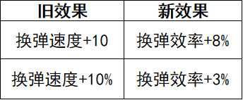 http://seogc.fp.ps.netease.com/file/6970ea1ca1dcda47e1819d8654Nx2XB207