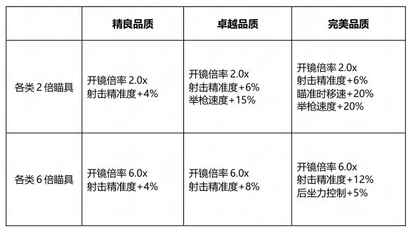 http://seogc.fp.ps.netease.com/file/6970ea1f1c8adf1983a3b0bbUhujHd1e07