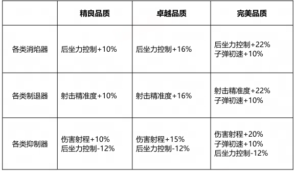 http://seogc.fp.ps.netease.com/file/6970ea20cafd701779df24088Eb8bFSZ07