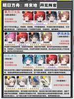 明日方舟终末地公测开荒阵容推荐攻略