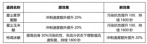 http://seogc.fp.ps.netease.com/file/6970ea77e8e2aa20fc954458cZ3iDJ9i07