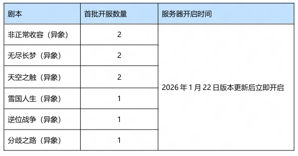 http://seogc.fp.ps.netease.com/file/6970eae195ca13084174491dFyvarcJb07