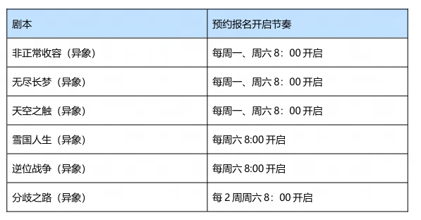 http://seogc.fp.ps.netease.com/file/6970eae2ebc18374765c7991JqPFdu8B07