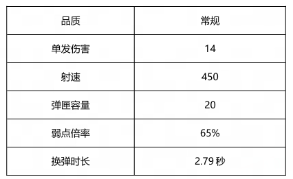 http://seogc.fp.ps.netease.com/file/6970eb3fe44c2f673f91f31613oaSiUo07