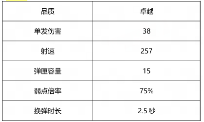 http://seogc.fp.ps.netease.com/file/6970eb42c71ac40143735c1fyAAbLp3I07