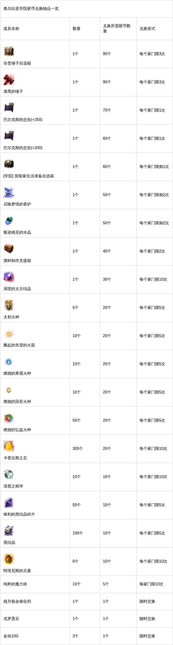 http://seogc.fp.ps.netease.com/file/6971b8db5d0ec936e7620b6aWEtbP2N107