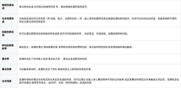 http://seogc.fp.ps.netease.com/file/6971b9026873ddcdc5e334de2OHTsLCv07