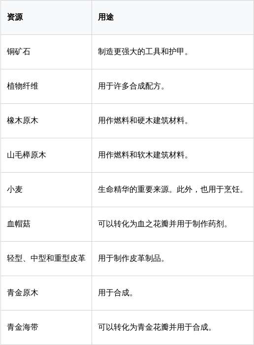 http://seogc.fp.ps.netease.com/file/6976b4099016f508eec2a4446lf3mcUQ07