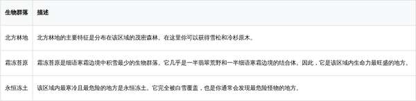 http://seogc.fp.ps.netease.com/file/6976b410b18fbe0be9753a3eiKAEkr9707