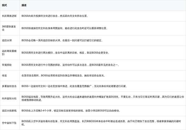 http://seogc.fp.ps.netease.com/file/6978505de86ec5bc4c2df273TUSCvUIt07