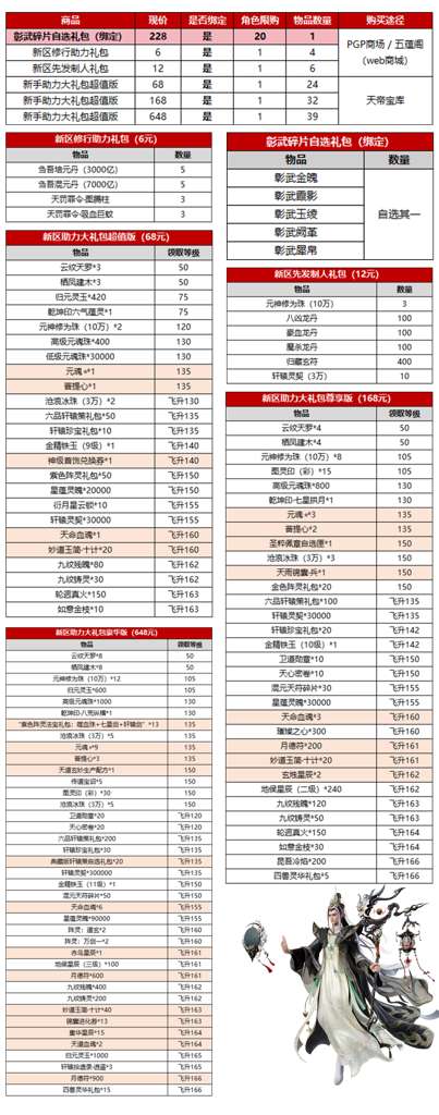 http://seogc.fp.ps.netease.com/file/697f32fbe39186b8302b96d87j7P3GmT07