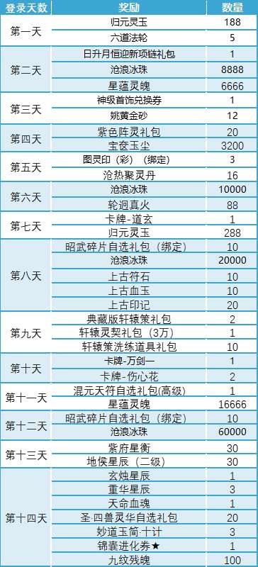 http://seogc.fp.ps.netease.com/file/697f334fc58d78b1d543c40a992OaLwz07