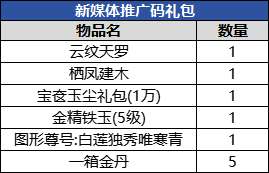 http://seogc.fp.ps.netease.com/file/697f335e22270de812f9382aDq6yexYp07
