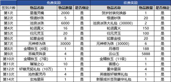 http://seogc.fp.ps.netease.com/file/697f336577e10392c22b4ae9VPuMpcE007