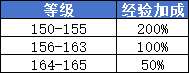 http://seogc.fp.ps.netease.com/file/697f337c4736132e43688465pvk1Xuda07