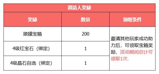 http://seogc.fp.ps.netease.com/file/69803a554f1b037ab84d1e85YgEEm12Y07