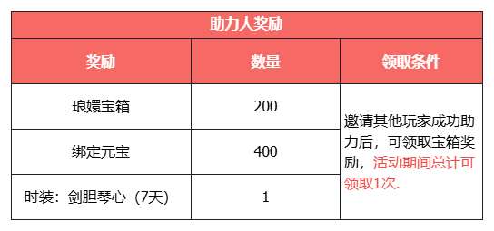 http://seogc.fp.ps.netease.com/file/69803a579458458d513098227KAd07lk07