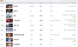 遗忘之海游戏介绍：航海冒险RPG今日开启删档测试