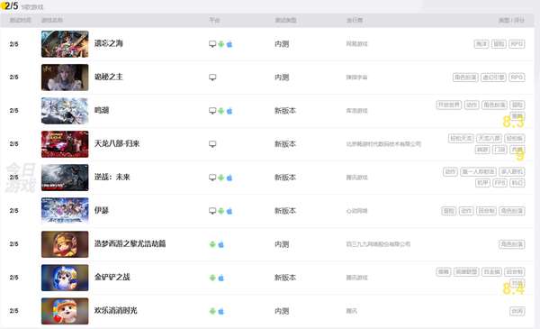 http://seogc.fp.ps.netease.com/file/69842e5517be8cad63b96740AbvYOFeN07