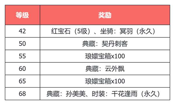 http://seogc.fp.ps.netease.com/file/6985ca61b13db4dc715ba317i2XBi5B407