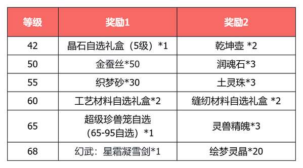 http://seogc.fp.ps.netease.com/file/6985ca67a78b0a2dfcc0b124rWYzhrWA07