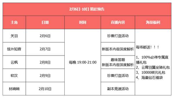 http://seogc.fp.ps.netease.com/file/6985ca93e50c2c497ace1cf5yAGD47c707