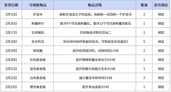 http://seogc.fp.ps.netease.com/file/698db3a56ea552a7fdb0c943adbFHWCs07