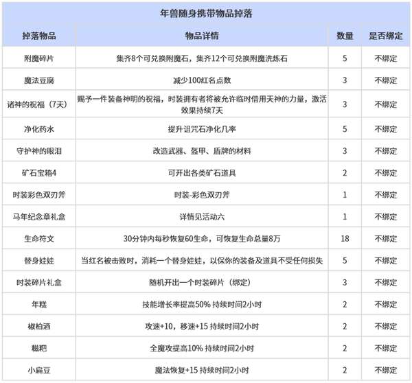 http://seogc.fp.ps.netease.com/file/698db3ae2672c79471de4b2f2WNoWvAT07