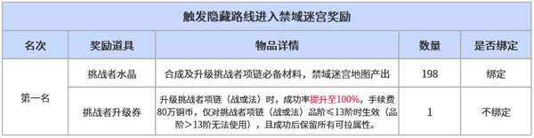 http://seogc.fp.ps.netease.com/file/698db3af4120aea3a79c54fdtkxmrNoR07